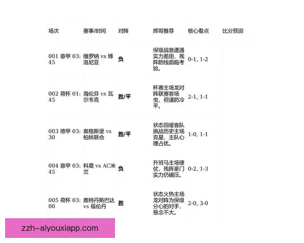 柠檬足球直播预告聚焦赛程看点球队分析与精彩对决前瞻全面速览